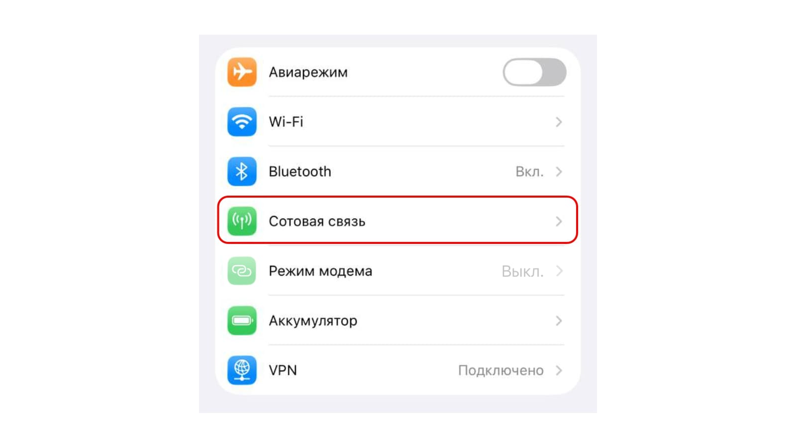 Как просто вернуть режим модема на iPhone в 2026 году